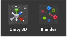 Axes Unity3D vs axes Blender