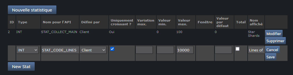 Succès lié à une statistique